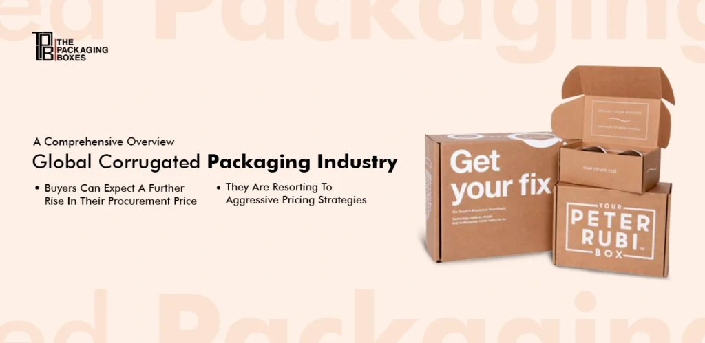 Global Corrugated Packaging Industry